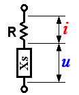 Image d'un dipôle formé d'une résistance pure R en série avec une réactance X pure