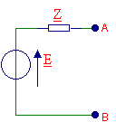 Image d'un schéma représentant le théorème de Thévenin.
